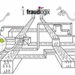 Fraudlogix – Whiteboard Explainer Video