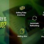 What Exactly is Ad Fraud?  – Acquire Online Techweek 2017 Event Highlight