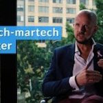 Why Adtech and Martech are Merging