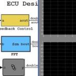 Production Code Generation and Verification for the Automotive Industry