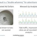 How Bots That Cause Ad Fraud Also Mess Up Analytics