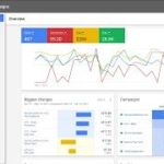 How to navigate the new AdWords experience