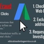 Worried About Adwords Click Fraud?