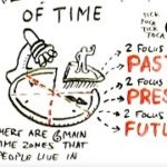 RSA ANIMATE: The Secret Powers of Time