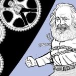 Karl Marx on Alienation