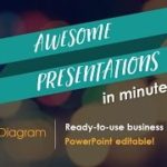 Creative Presentations in a minute – PPT Resources