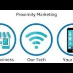 GENUSITY – A NEW ADVERTISING TECHNOLOGY