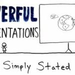 How to Give an Awesome (PowerPoint) Presentation (Whiteboard Animation Explainer Video).