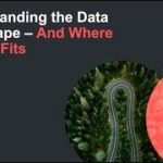 Drawbridge Webinar: Understanding the Data Landscape – And Where Identity Fits